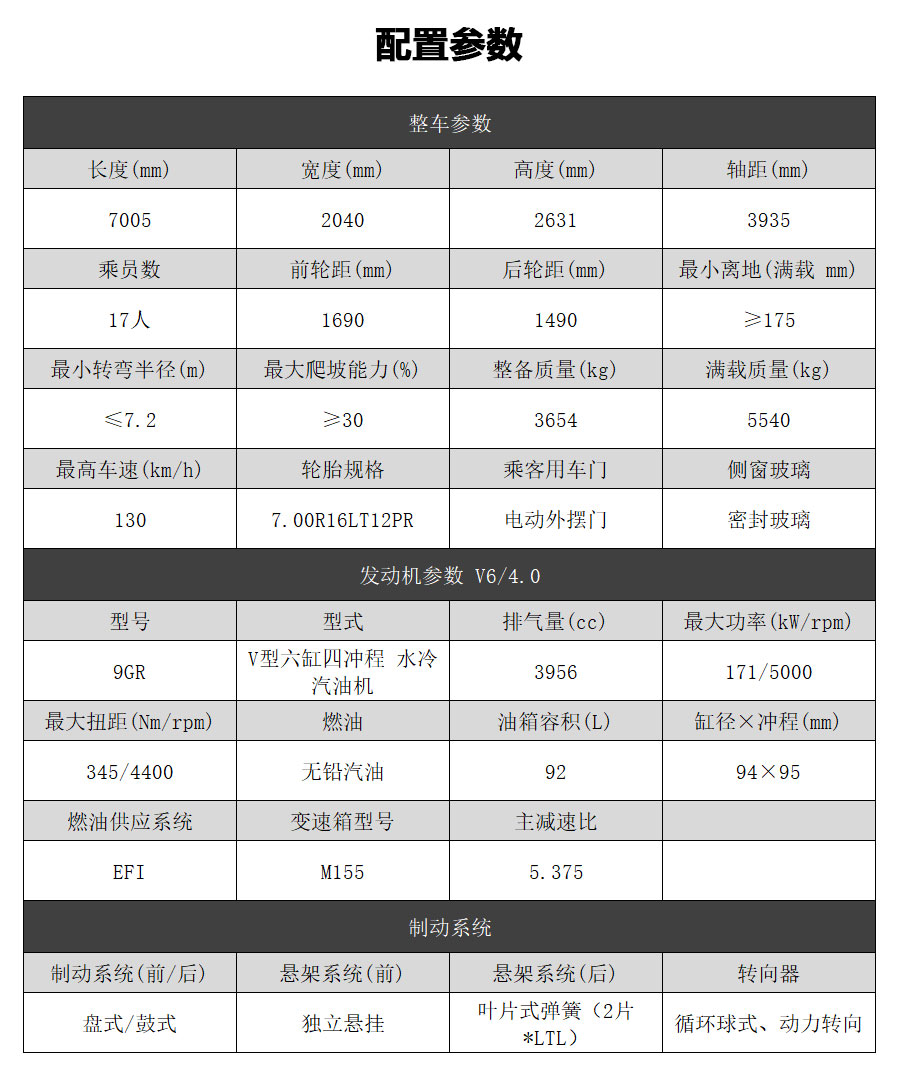 丰田考斯特17座行政汇报版(图7)