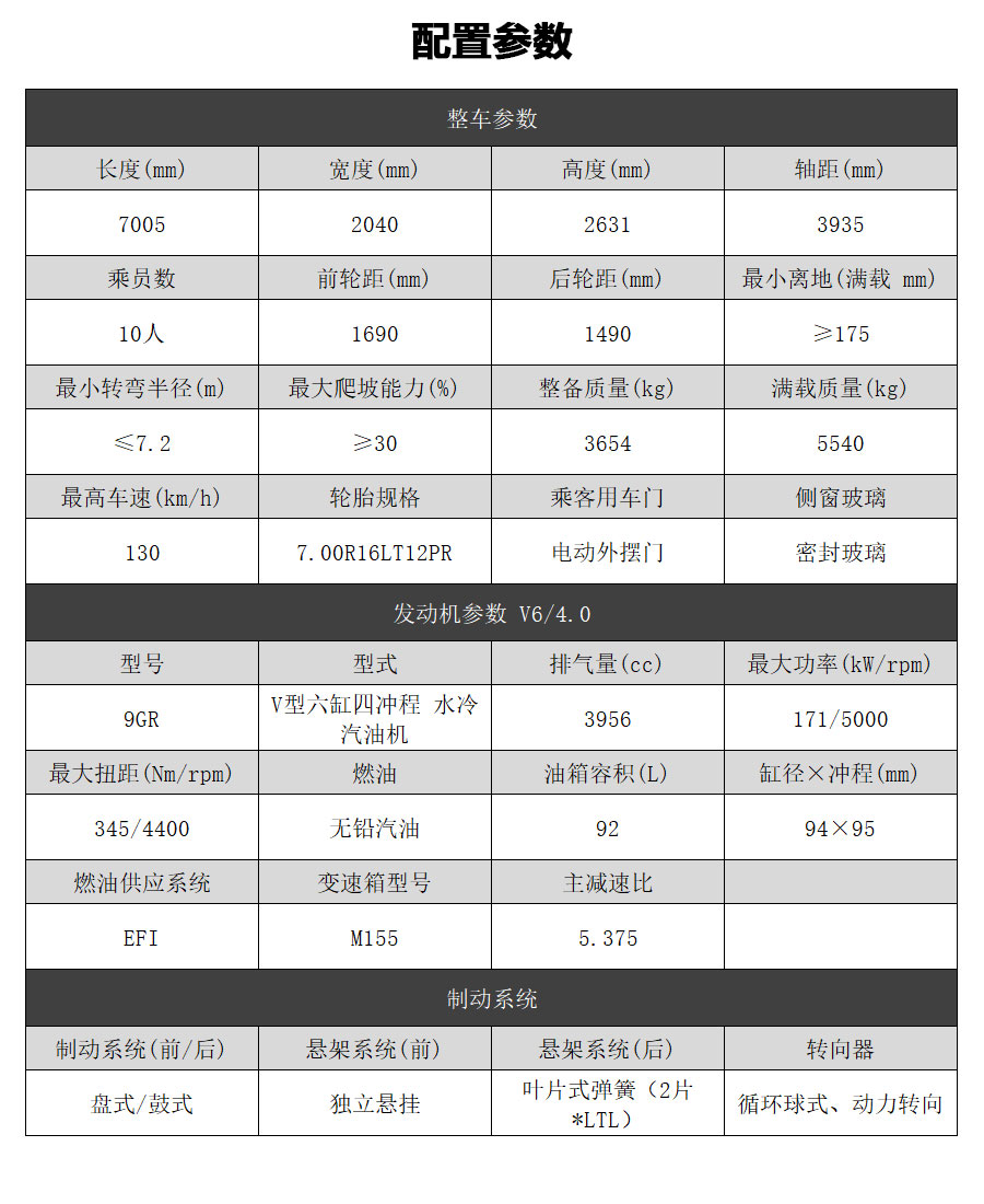 丰田考斯特10座行政接待版(图7)