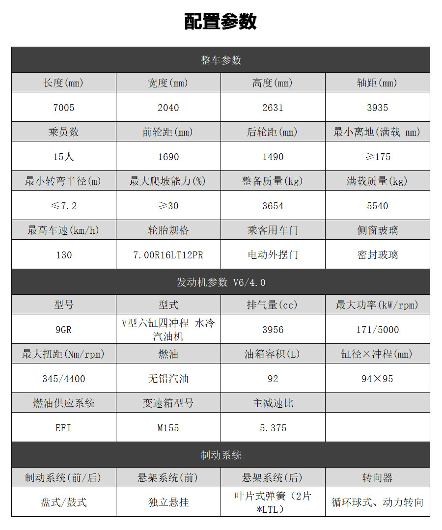 丰田考斯特15座豪华接待版(图7)