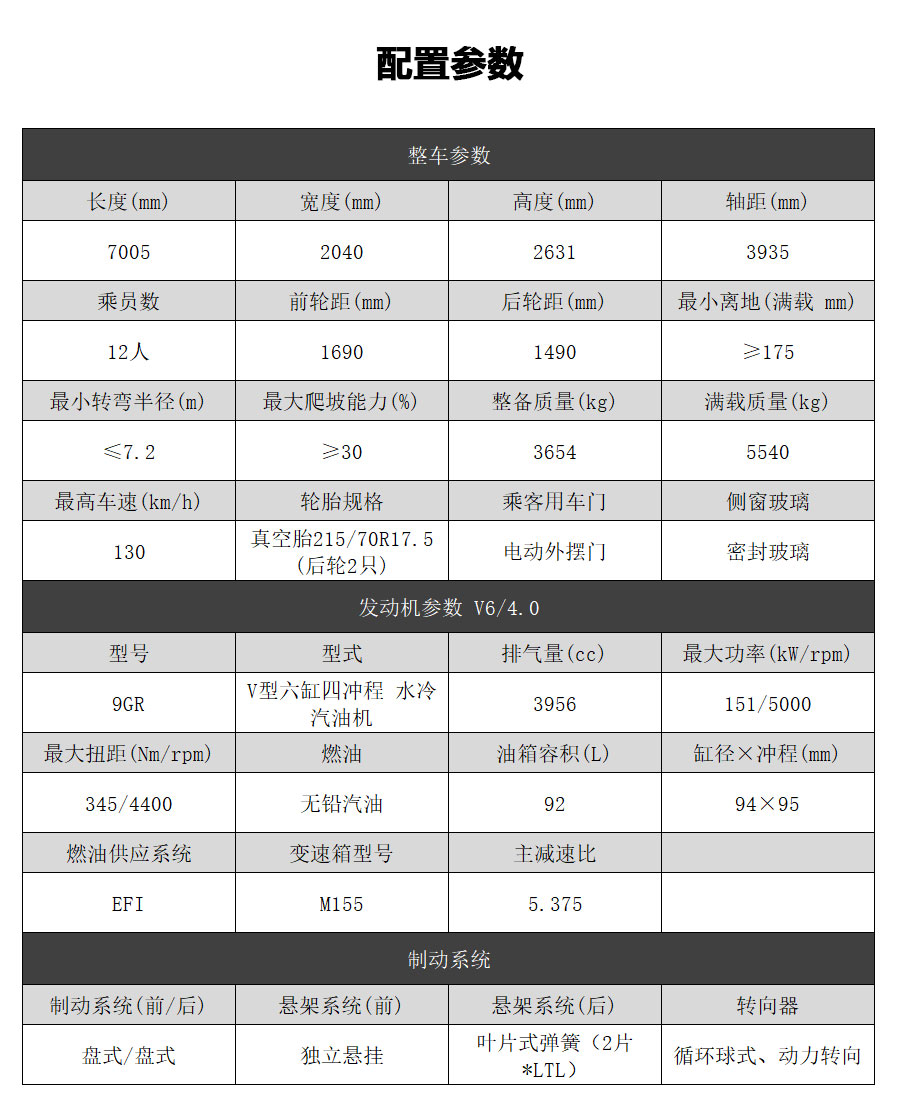 丰田考斯特12座米黄金埃尔法版(图8)