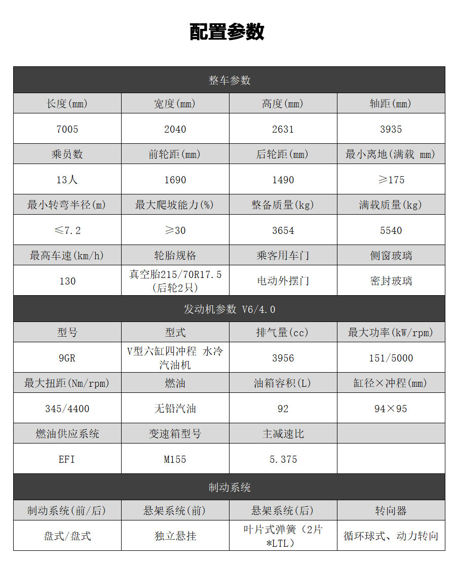 丰田考斯特13座豪华接待版(图7)