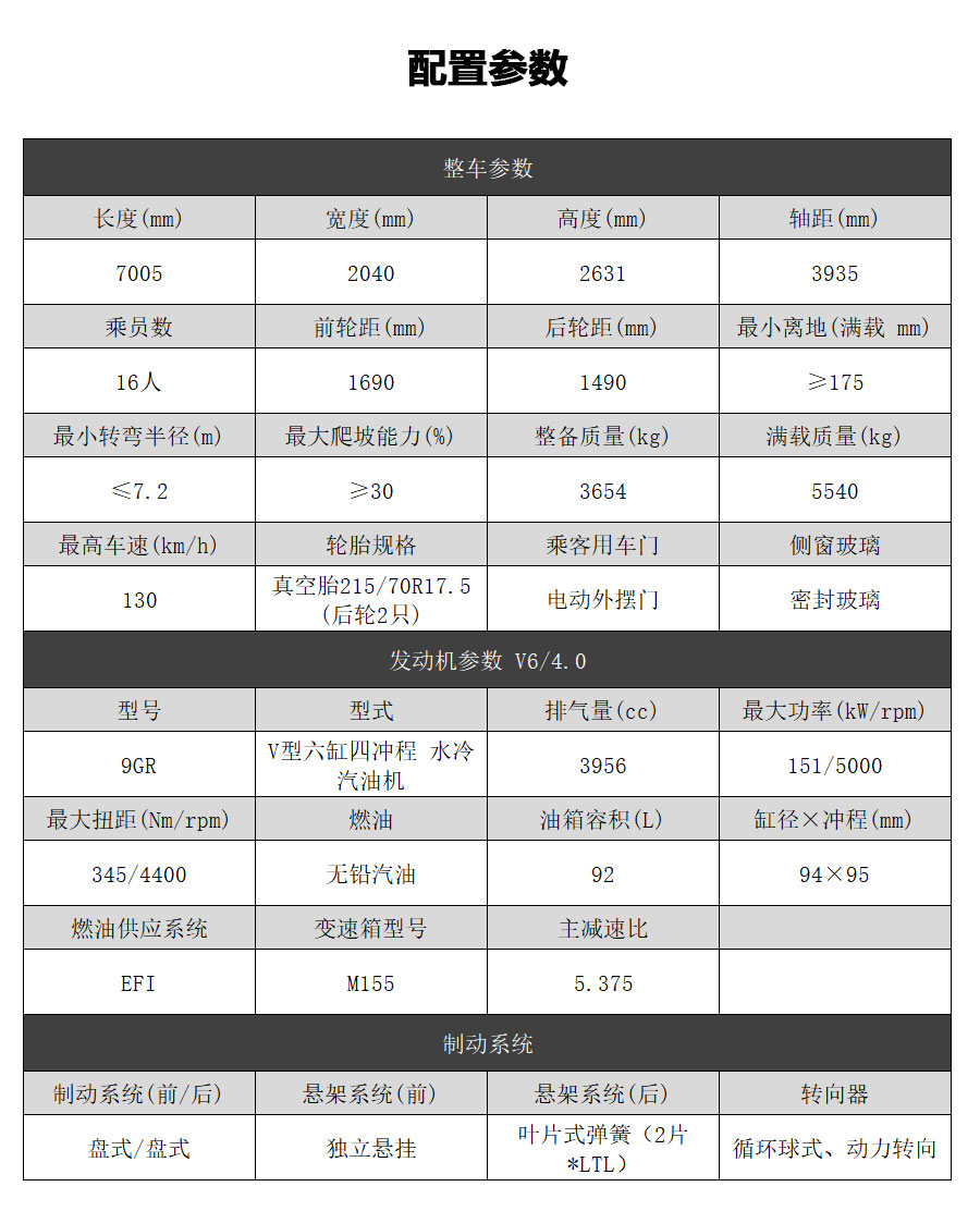 丰田考斯特16座豪华接待版(图7)