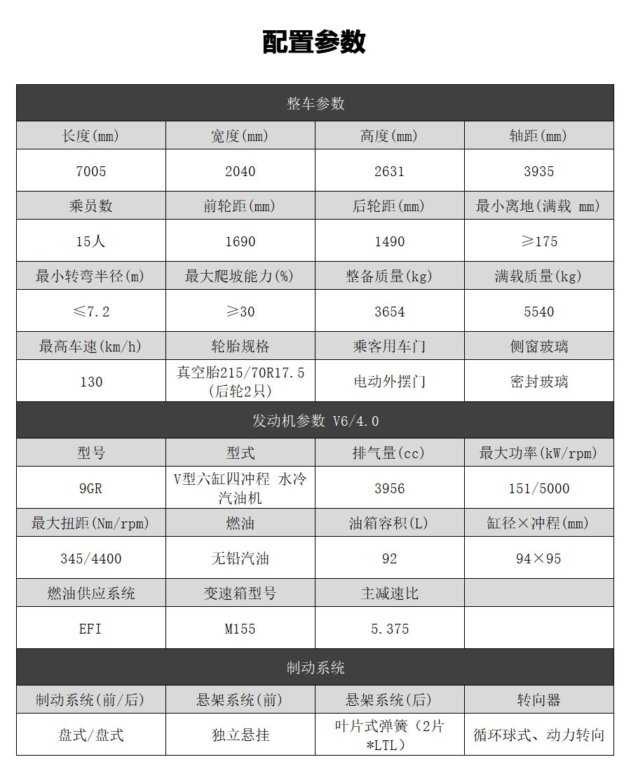 丰田考斯特15座商务接待版(图7)