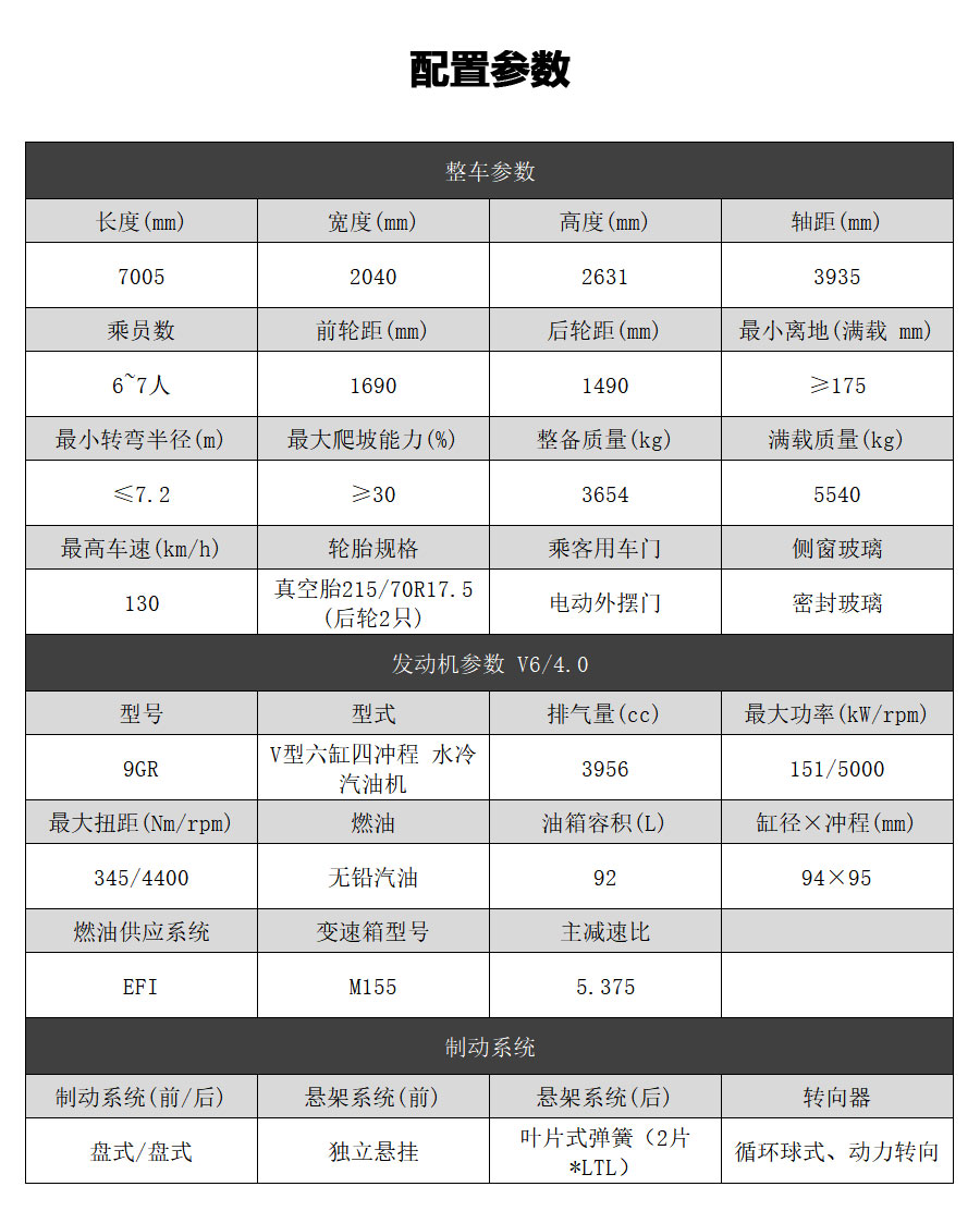 丰田考斯特（洗手台/床）定制接待版(图8)