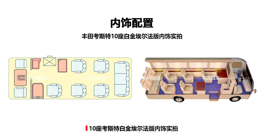 丰田考斯特10座白金埃尔法版(图3)