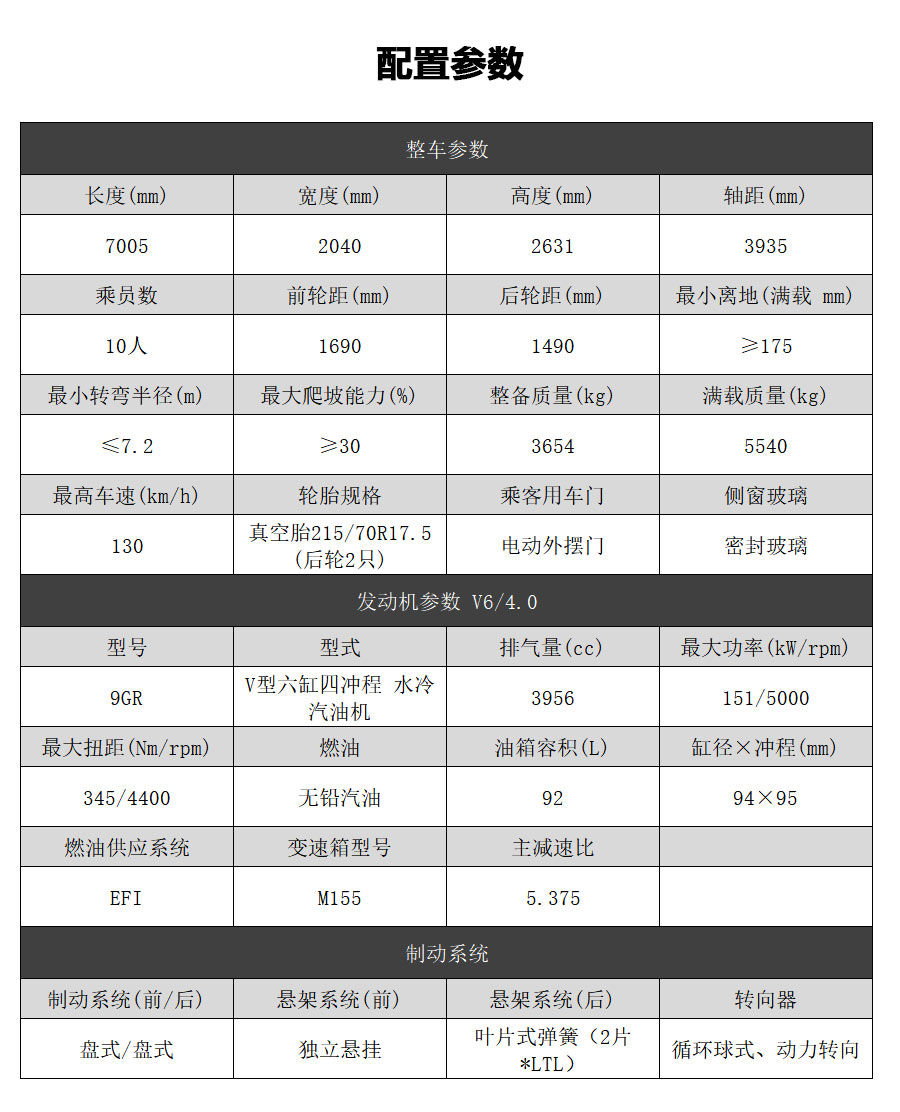 丰田考斯特10座白金埃尔法版(图8)