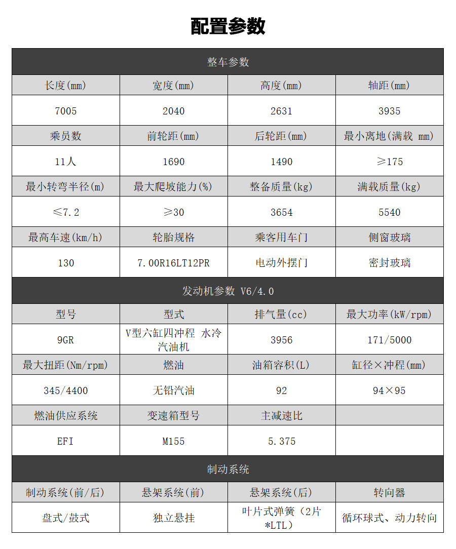 丰田考斯特白金埃尔法接待版(图8)