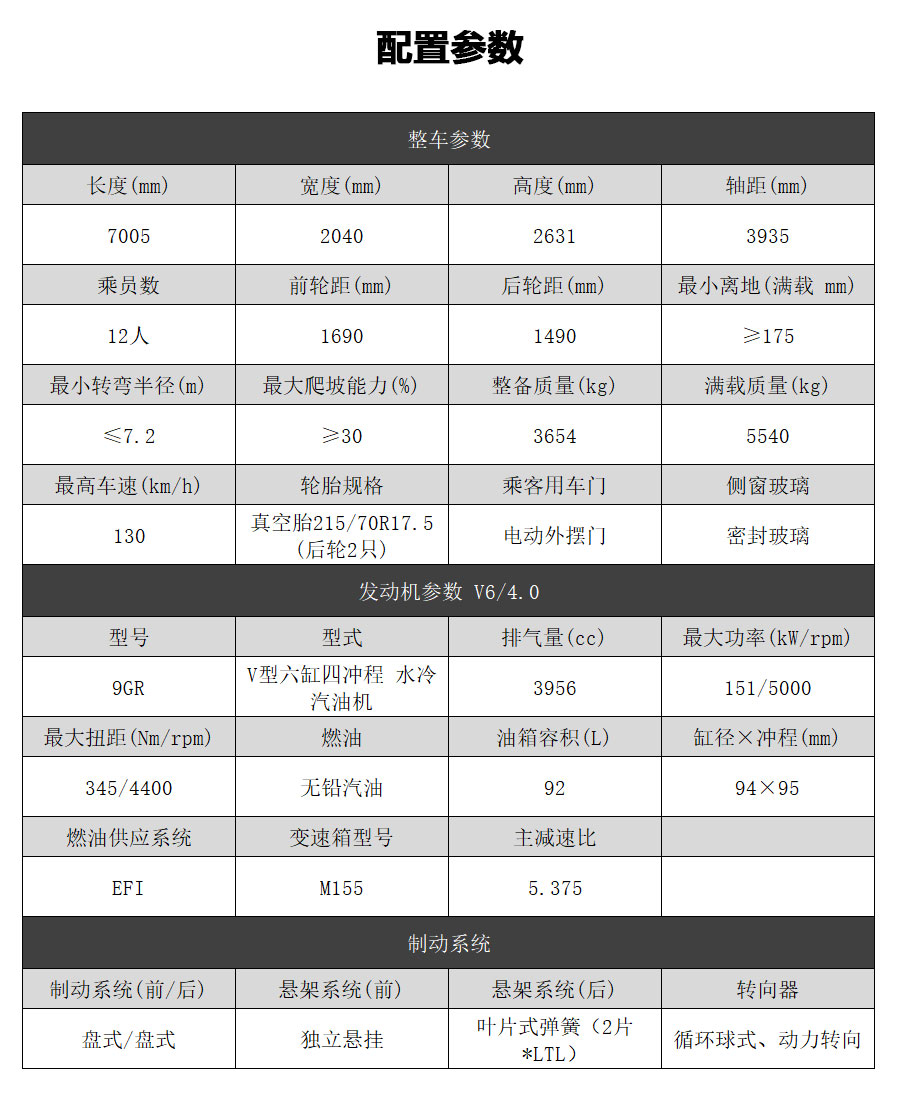 丰田考斯特12座豪华至尊版(图8)