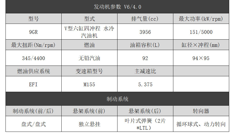 丰田考斯特10座豪华接待版(图10)