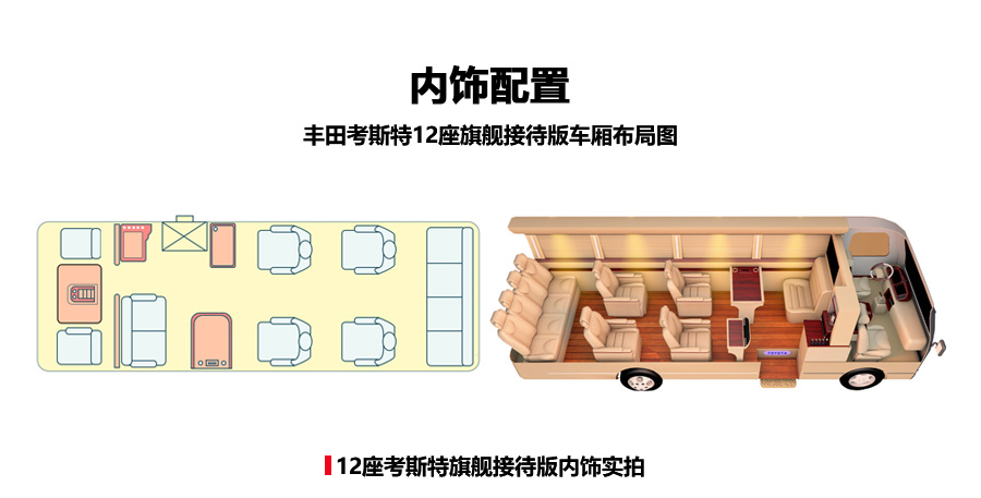 丰田考斯特12座旗舰接待版(图4)