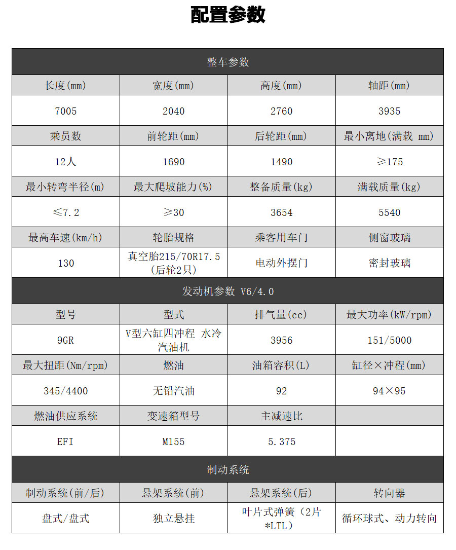 丰田考斯特12座旗舰接待版(图14)